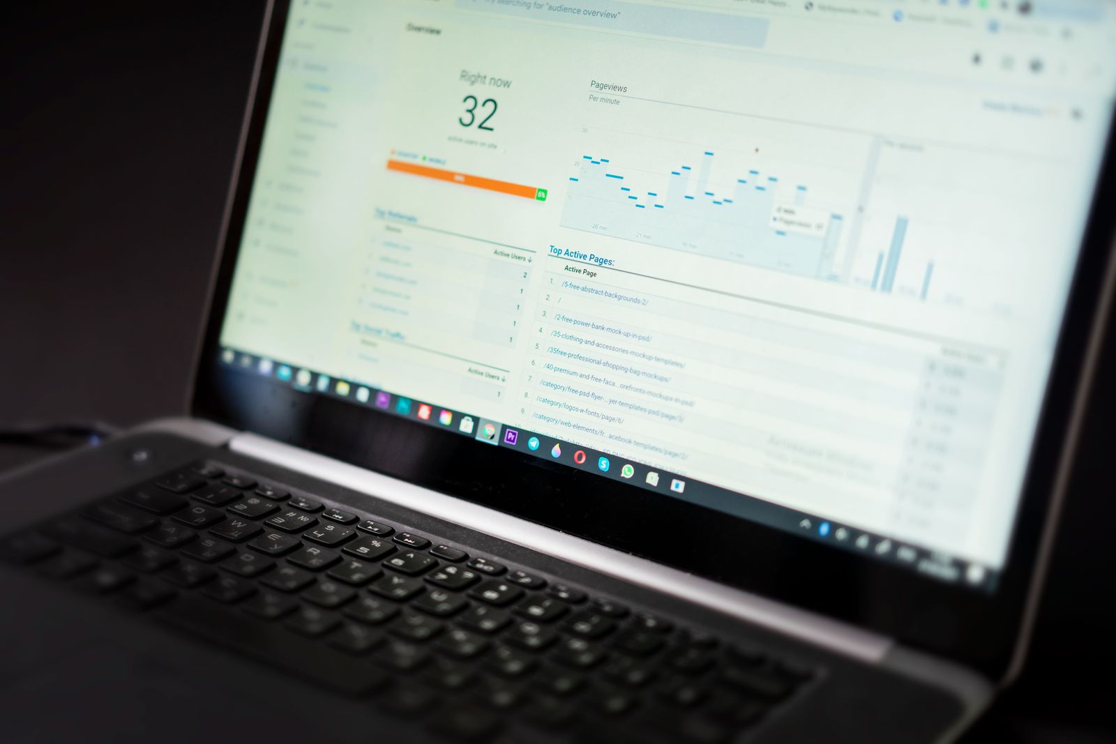 Marketing analytics dashboard